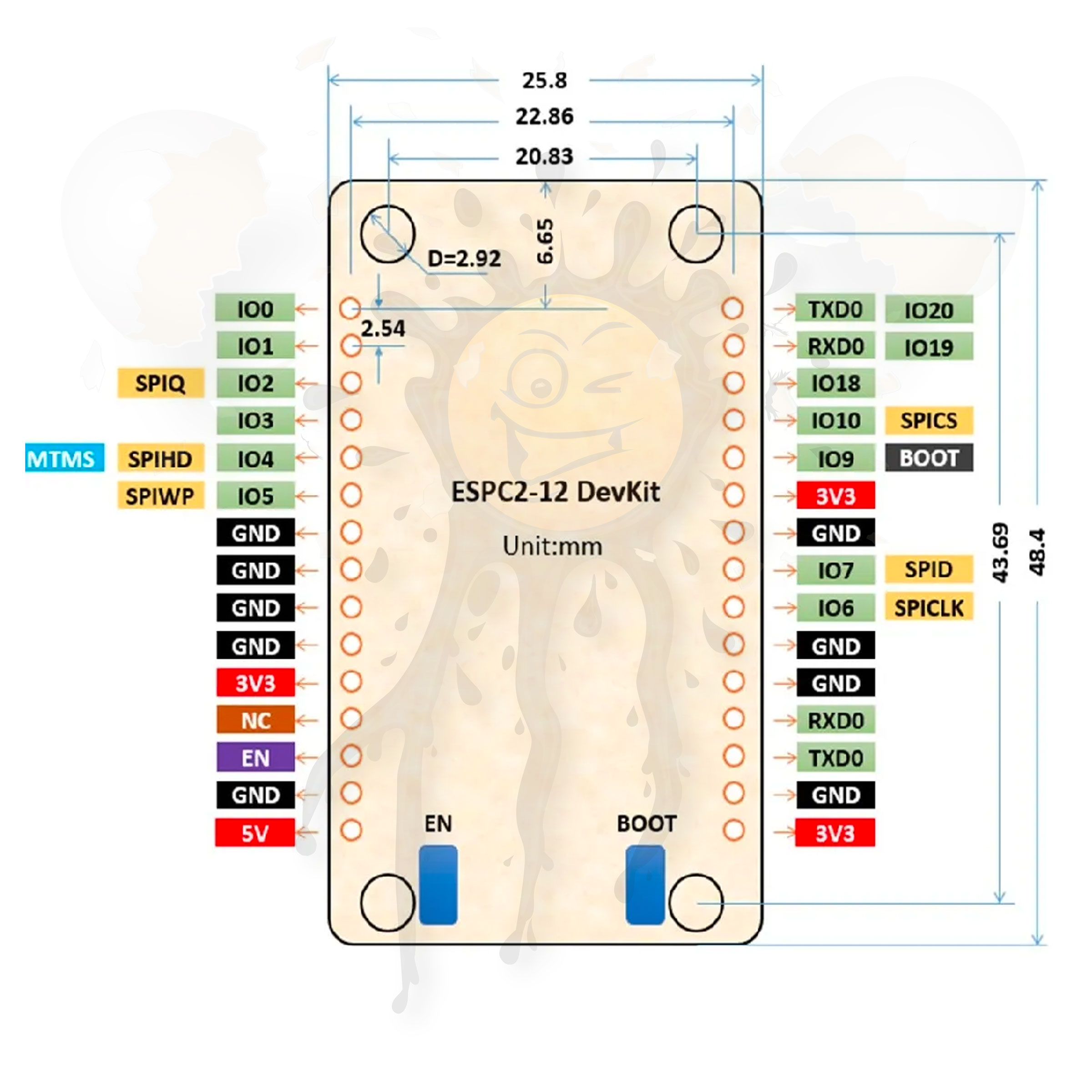 NodeMCU ESP8266 USB-C Wemos Lolin Entwicklerplatine – Bild 3