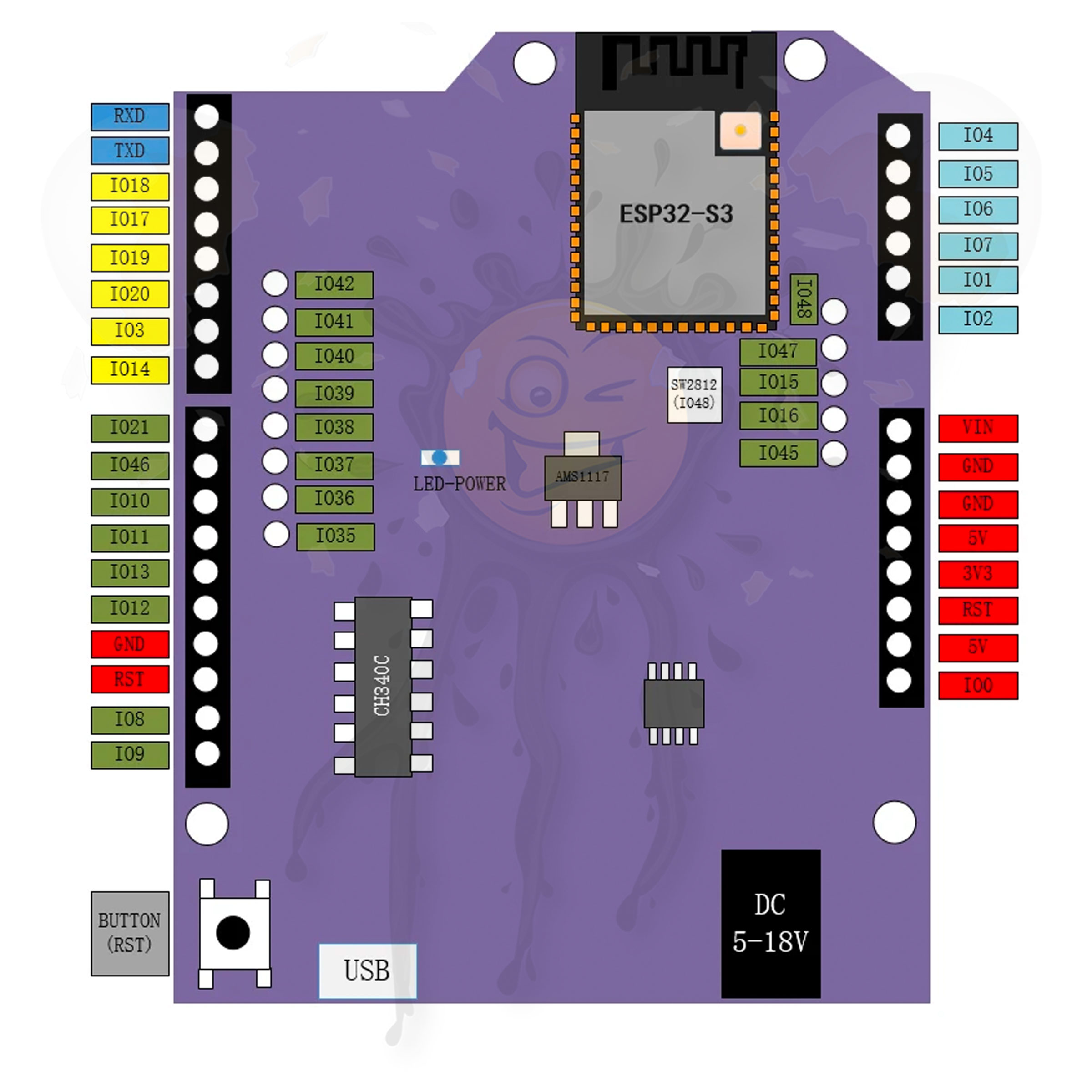 ESP32-S3 UNO USB-C ESP32-WROOM N16R8 Entwickler Board – Bild 4