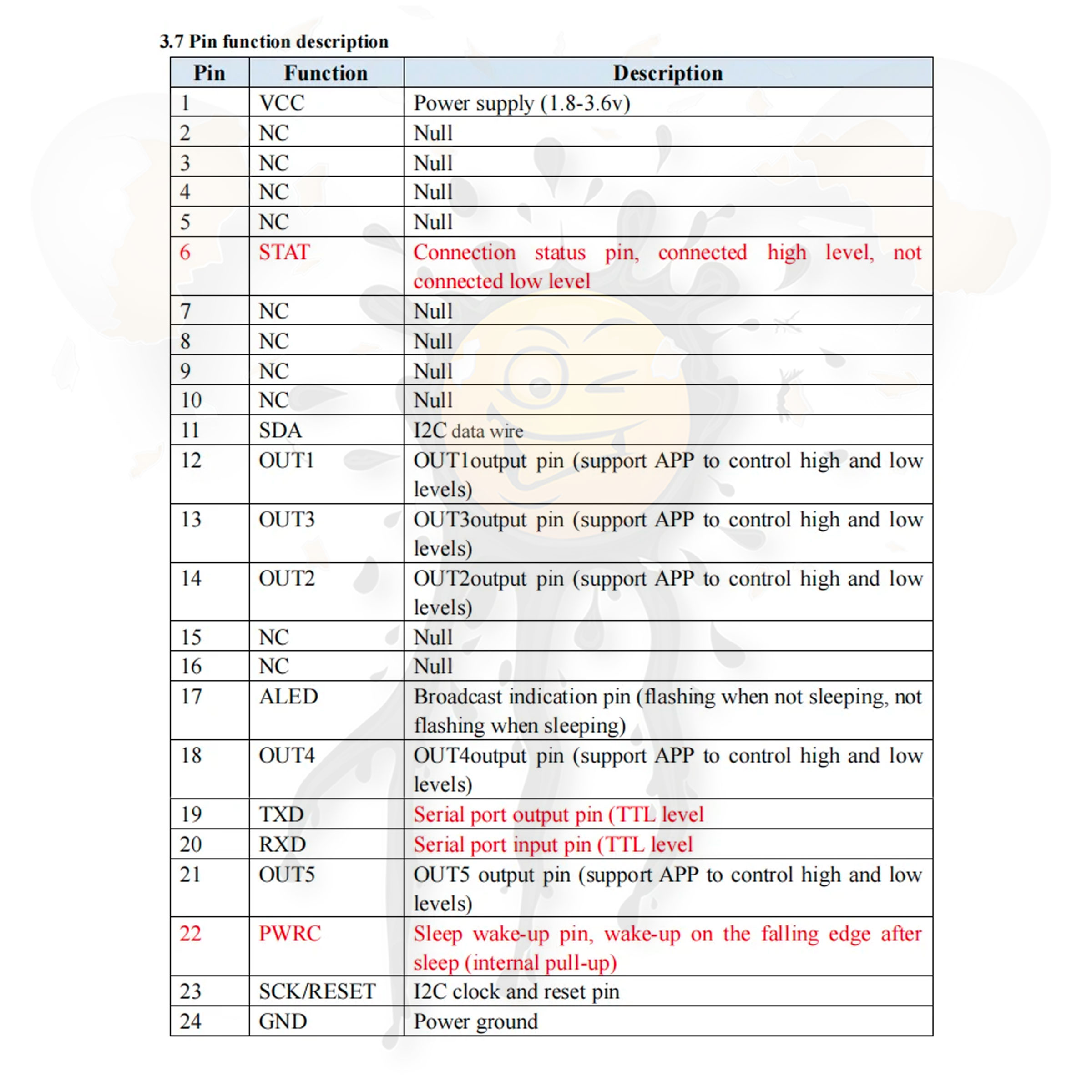 JDY-27 BLE Bluetooth 5.1 Modul – Bild 4